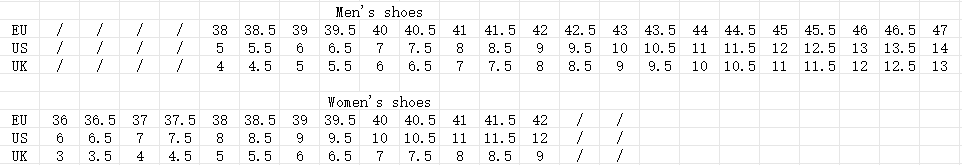 2025 0718 essential sandals and shoes